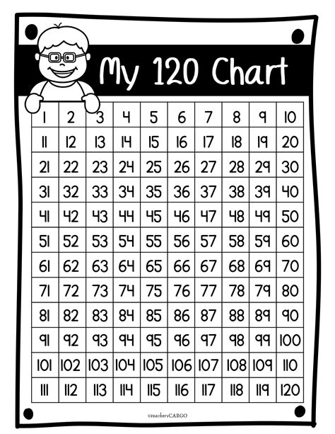 printable  number chart  chart number char vrogueco