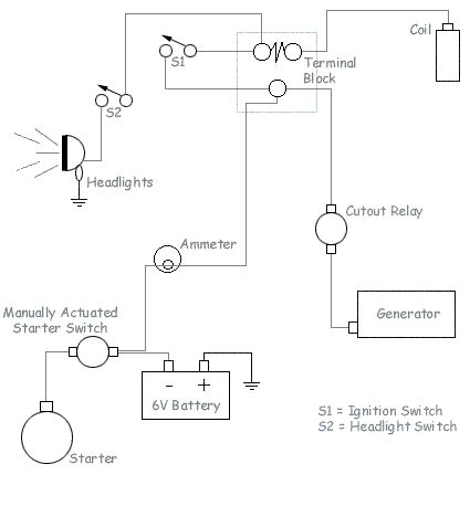 wiring diagram  ford