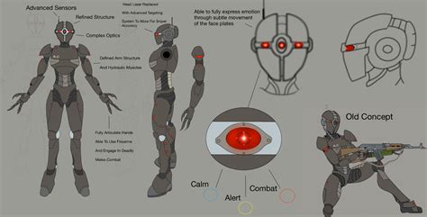 Assaultron Commando Mod Concept At Fallout 4 Nexus Mods