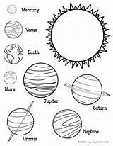 Planets Coloring Sistemi Güneş Craftidea Colorear Kaynak sketch template