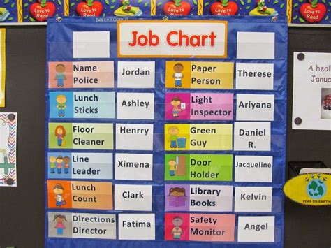 printable preschool job chart pictures  printable