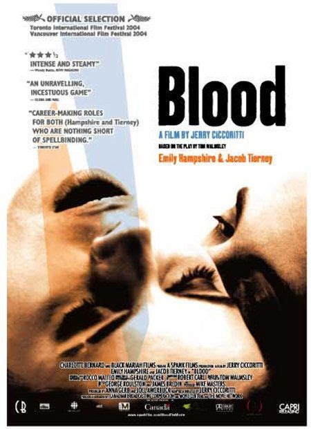blood  poster imp awards