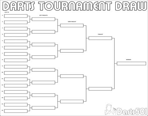 dart tournament draw sheet darts tournaments draw