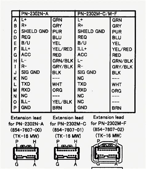 color code nissan radio wiring diagram