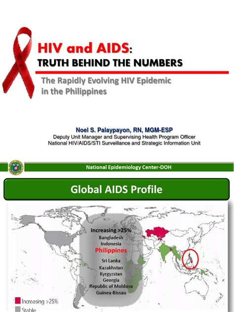 01 hiv situation in the philippines men who have sex