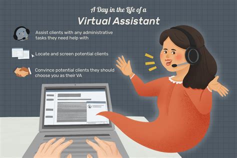virtual assistant job description salary skills