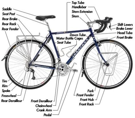 bicycle parts diagram bmx bike parts touring bicycles bicycle parts