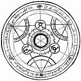 Transmutation Circle Alchemy Circles Real Alchemist Fullmetal Human Symbols Google Tattoos Text Simbolos Alquimia Search Deviantart Temple Escolha Pasta sketch template