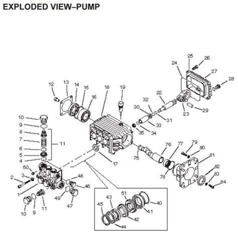 easy kleen magnum  wiring diagram artus