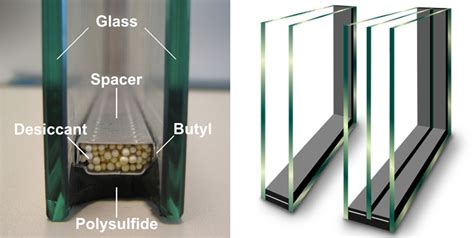 Insulating Glass Product Types Glastory