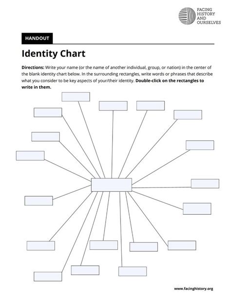 identity chart writing words chart identity