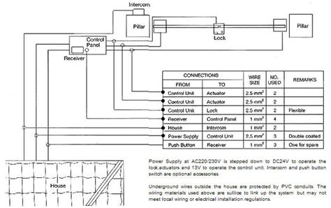 diagram logic gates diagram images mydiagramonline