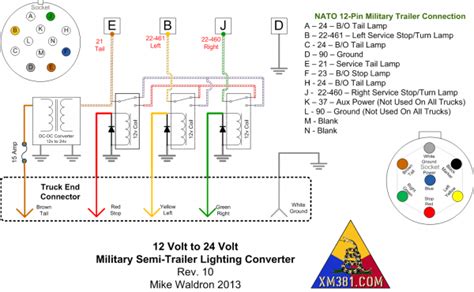 rv blade wiring diagram