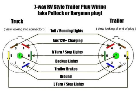 trailer wiring schematic