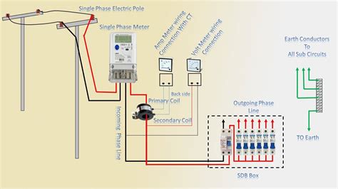 amp meter wiring diagram wiring digital  schematic