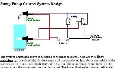 wiring diagram   float switch