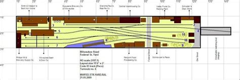 Ho Shelf Plan Train Layouts Bing Images N Scale Train Layout Model