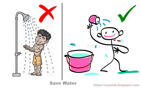 ak blog 10 best way to save the water ak blog