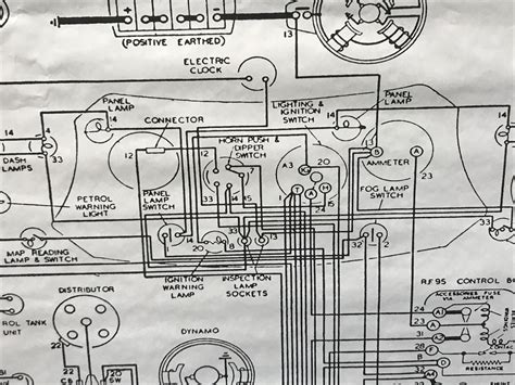 mg tc  earlier wiring diagram garage art large abingdon spares