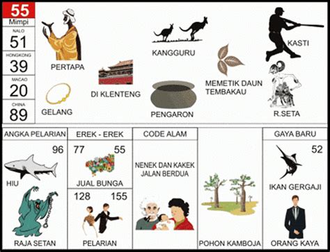 buku mimpi hk 2d bergambar abjad terlengkap 51 99 rh rumus hk