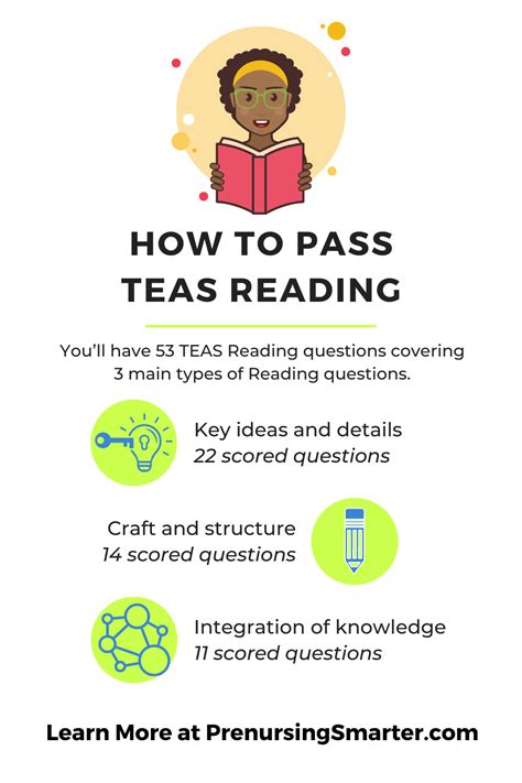 printable teas study guide