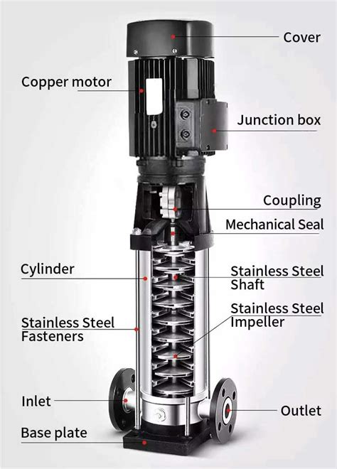 vertical multistage pump  pump machinery
