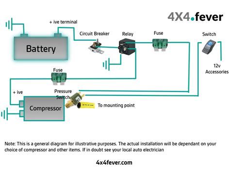 diagram wiring diagrams   volt air compressor mydiagramonline