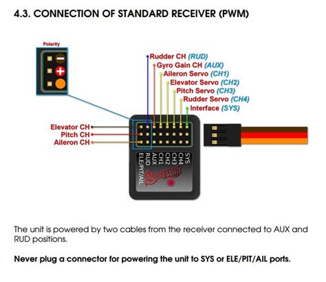 spektrum receiver wiring diagram clayish