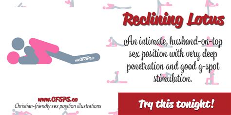 Reclining Lotus Husband On Top Sex Position Illustration