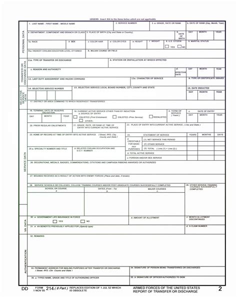 dd form sample counseling forms templates form