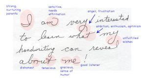 handwriting analysis write insights