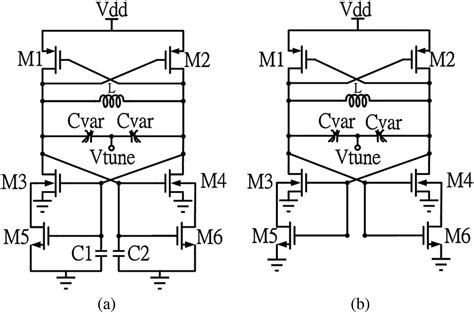 design   ghz  power cmos lc vco based  complementary cross coupled topology