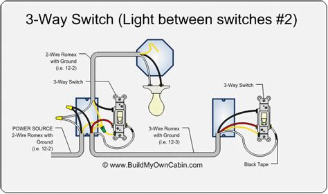 wiring   switch