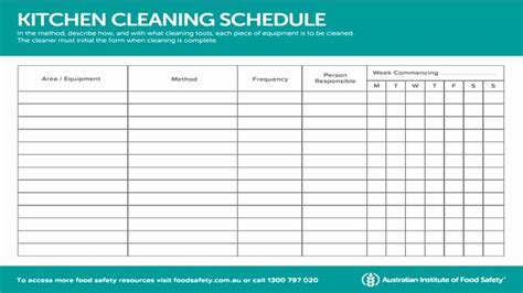 commercial kitchen cleaning checklist island   kitchen