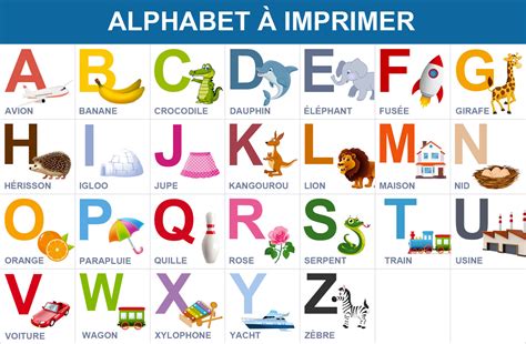 L Alphabet Avec Martin Le Train Apprendre Les Lettres De L Alphabet