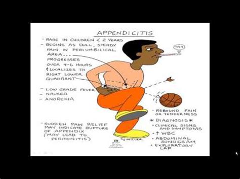 gi tract disorders part  windows media medium    pm youtube