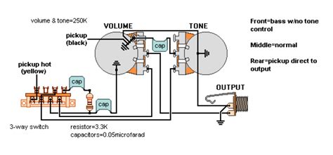 push pull pot wiring diagram  wiring diagram image
