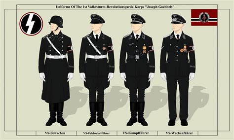 Uniforms Of German National Workers State Volkssturm Revolutionary