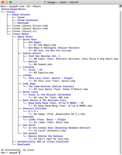 printing hierarchical directory structures  terminal techion