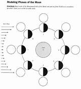 Moon Phases Coloring Pages Modelling Ws Kids Worksheet Through Learn Colors sketch template