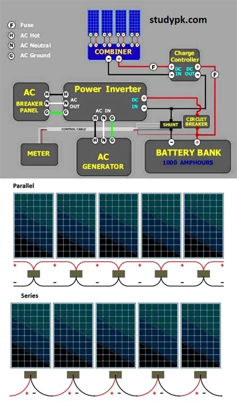 solar panel schematic diagram wiring diagram