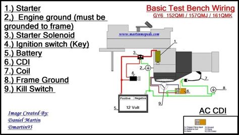 wire ignition switch diagram