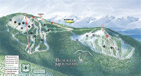 Blacktail Ski Resort Lift Ticket Information Snowpak