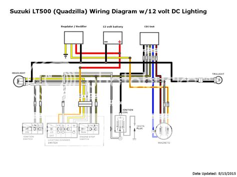 suzuki quad lt wiring harnes wiring diagram