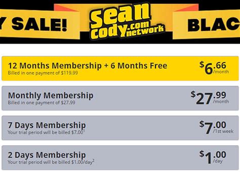 Deal Or No Deal Additional 6 Months For The 1 Year Membership For Men
