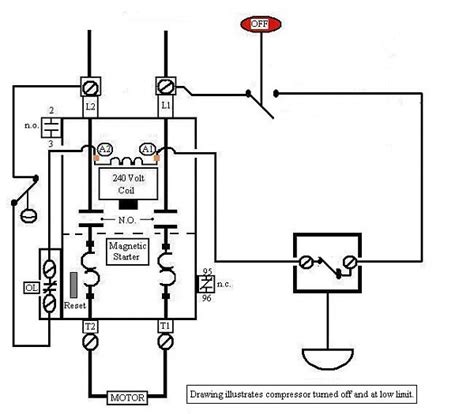 furnas motor starters wiring diagrams