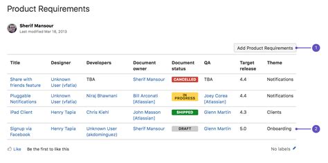 Product Requirements Template Atlassian Documentation