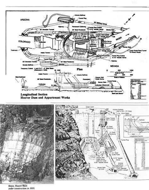 hoover dam design diagram hoover dam dam lake mead