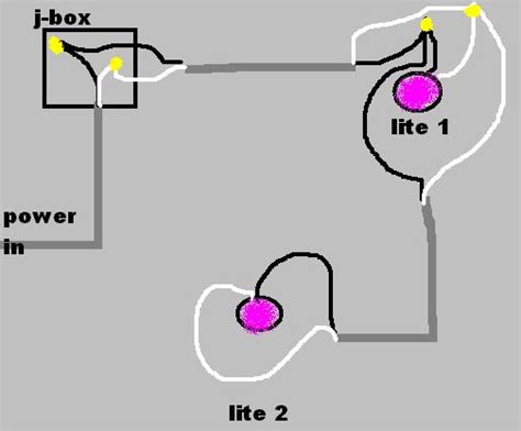 diagram wiring  junction box diagram mydiagramonline