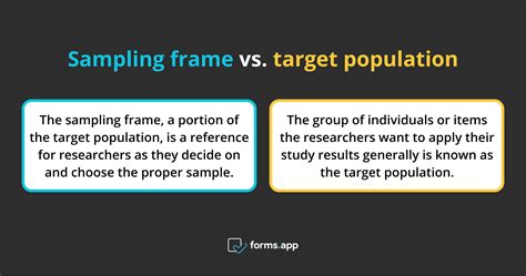 sampling frame definition  tips formsapp